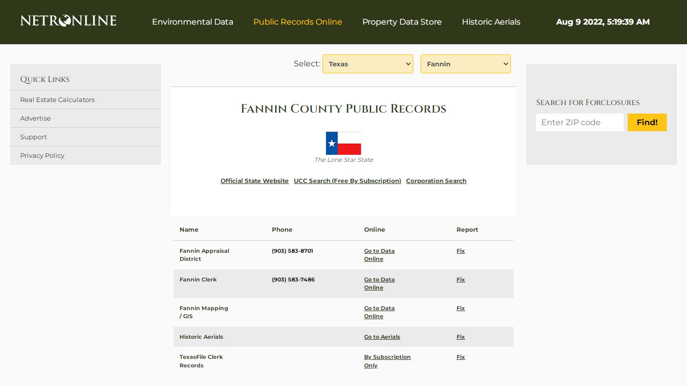 NETR Online • Fannin • Fannin Public Records, Search ...